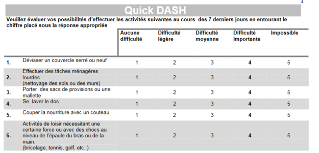 dash quickdash